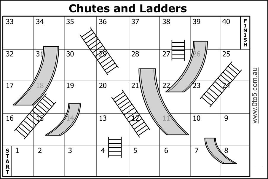 0to5 template chutes-and-ladders