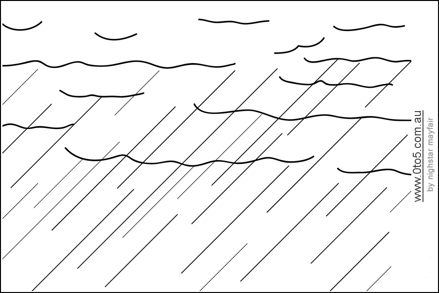 weather - rain printable template